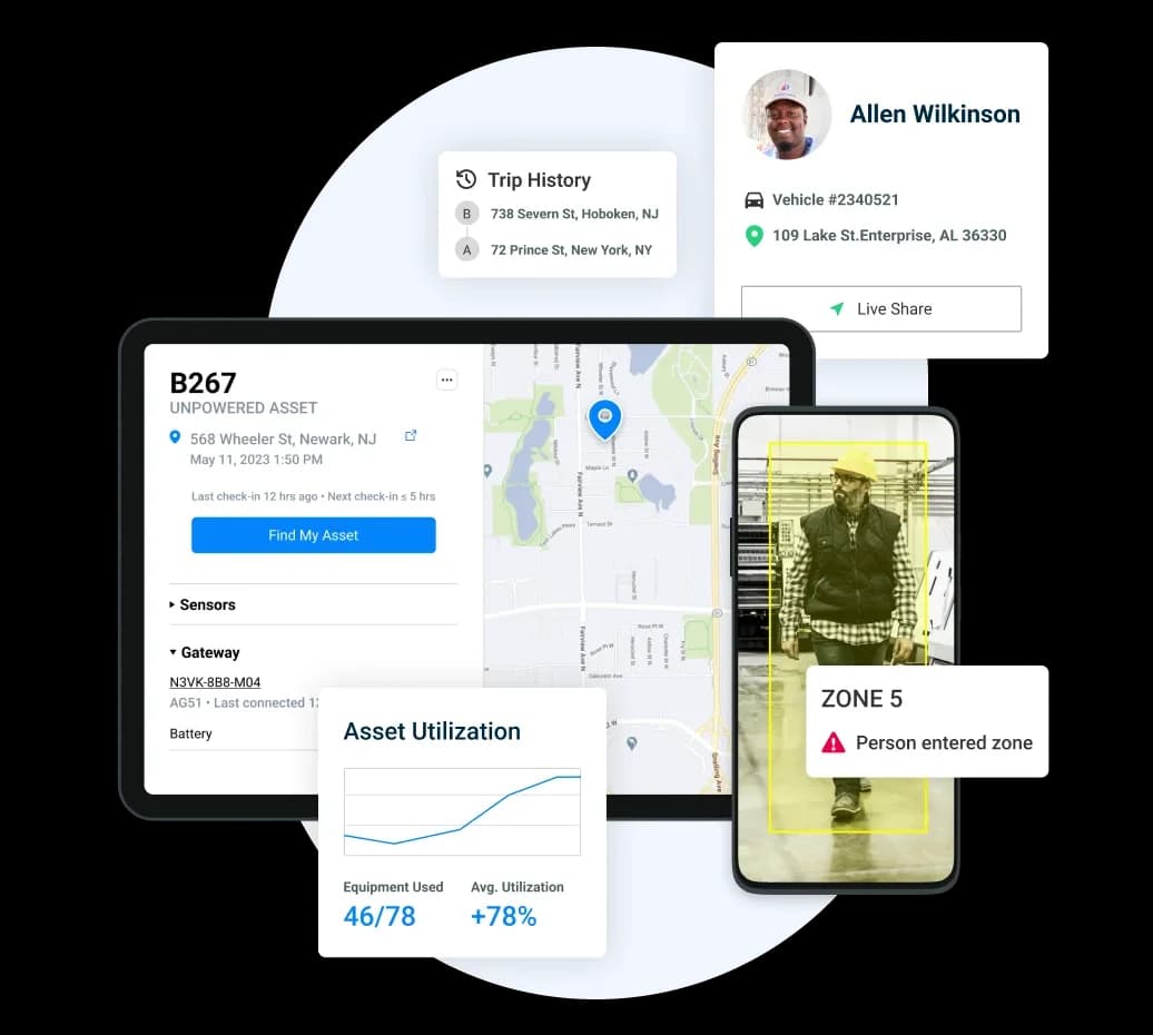 One platform for all of your operations.