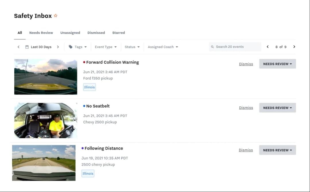 Image for Centralize data